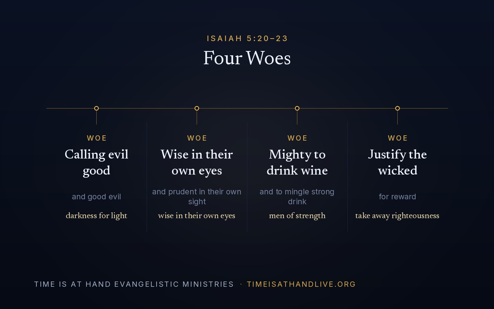 A diagram of the four woes of Isaiah 5 — calling evil good, wise in their own eyes, mighty to drink wine, and justifying the wicked for reward.