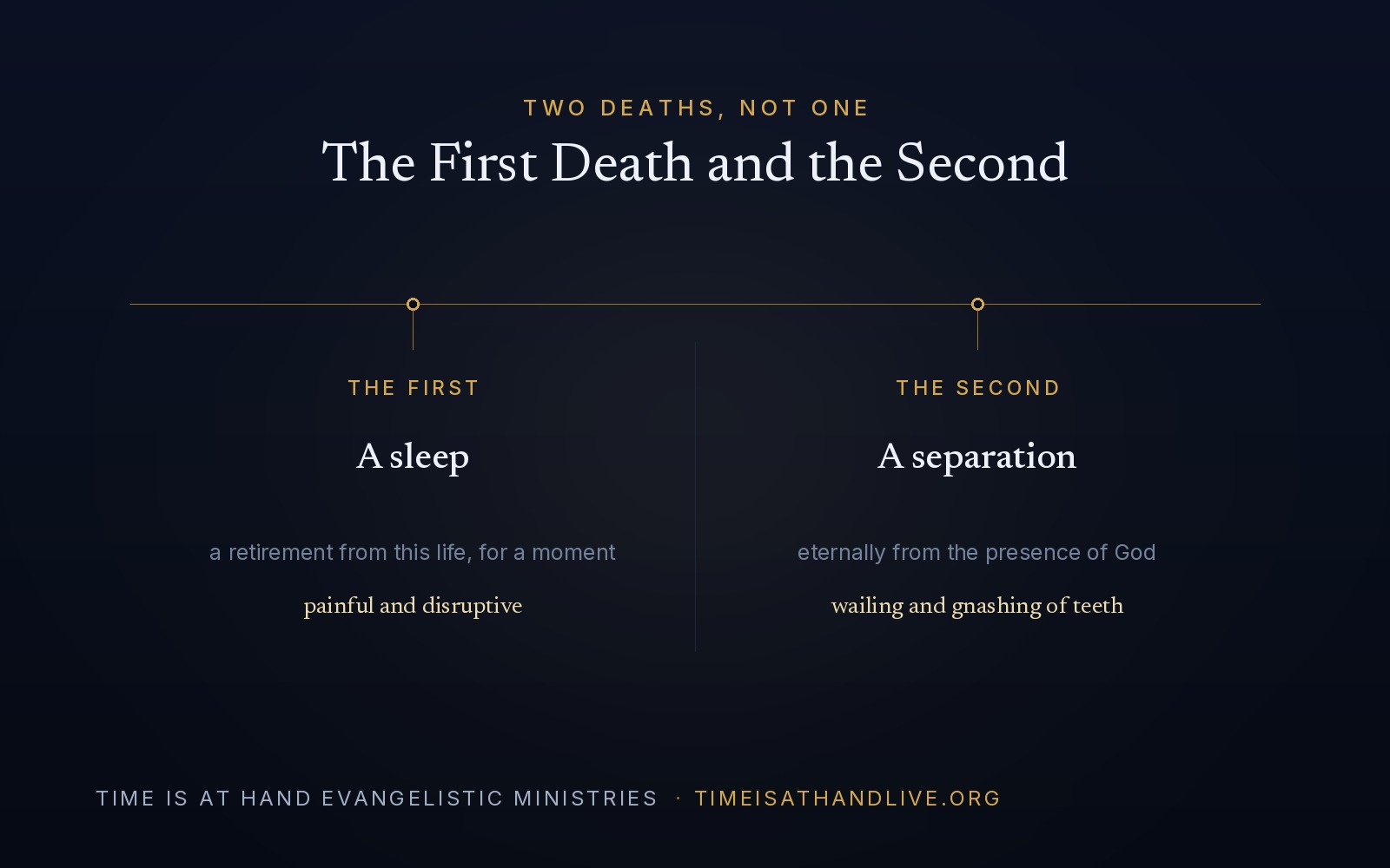 A comparison of the first death, a sleep and a retirement from this life for a moment, with the second death, an eternal separation from the presence of God