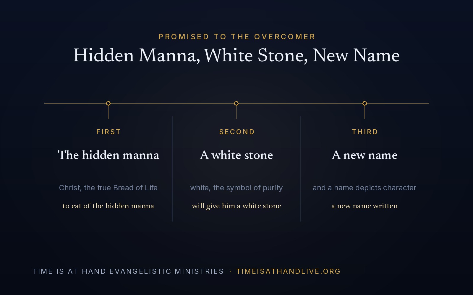 The three things promised to the overcomer in Revelation 2:17 — the hidden manna, a white stone, and a new name written in it