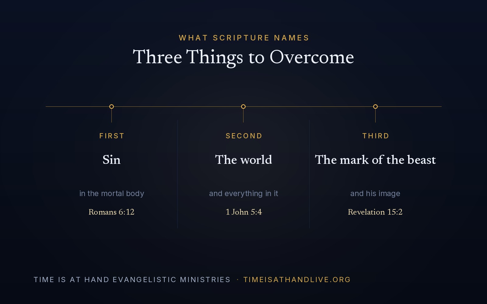 A diagram of the three things Scripture names to overcome — sin in the mortal body, the world and everything in it, and the mark of the beast and his image.